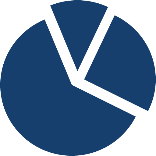 Optimal Portfolio Construction